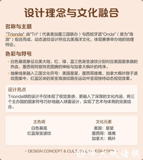 全方位解析2026年世界杯观赛平台体验 全方位解析2026年世界杯观赛平台体验