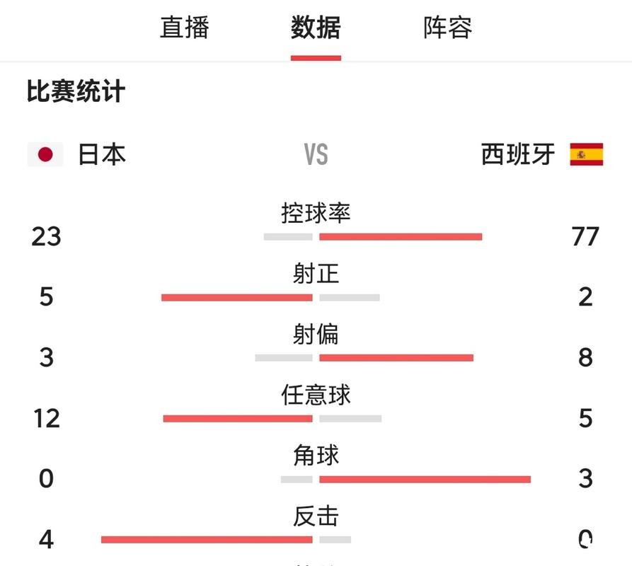 2023世界杯下注平台排名详细攻略 2023世界杯下注平台排名详细攻略
