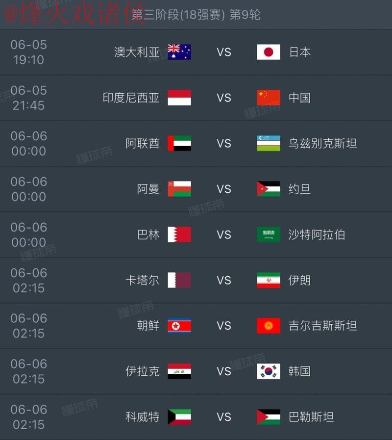 2026世界杯热门赛事预测及详细分析