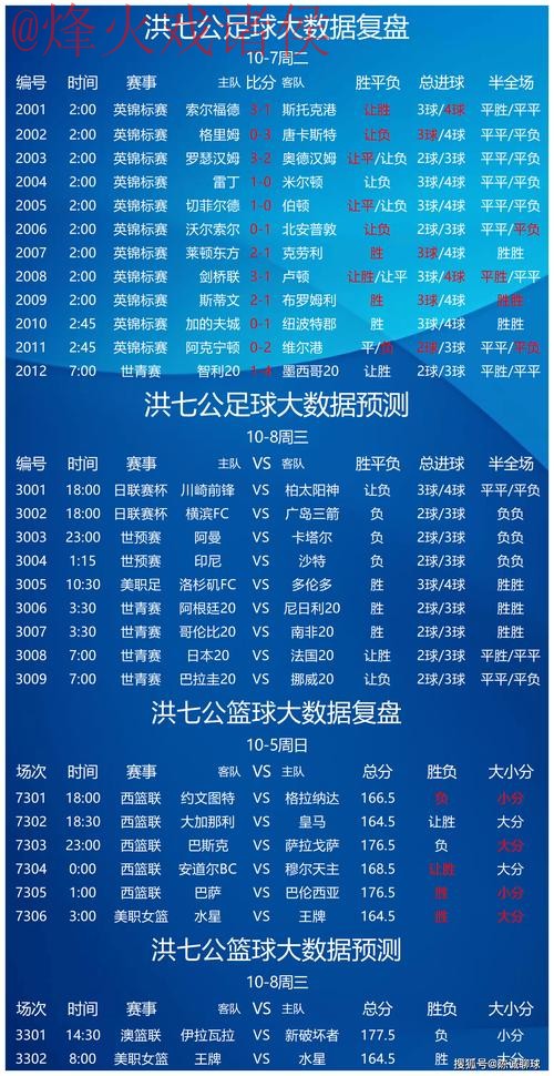 世界杯买球最新攻略大全