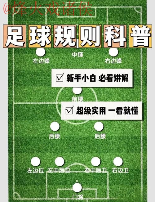 如何安全最佳地进行世界杯下注