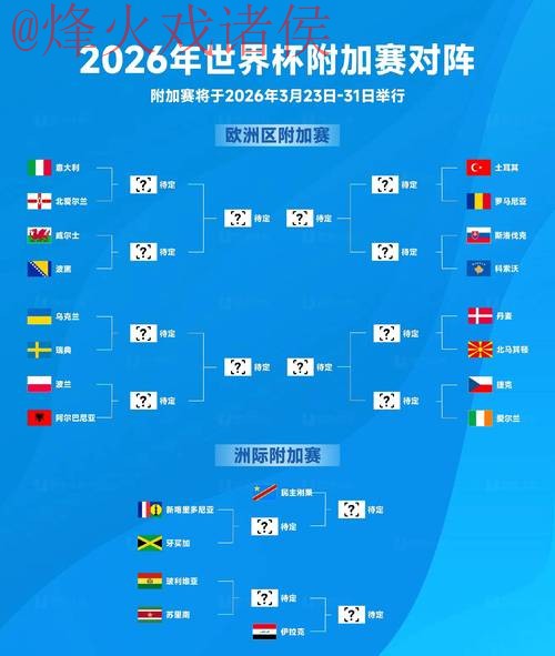 2026世界杯投注实时最佳策略解析