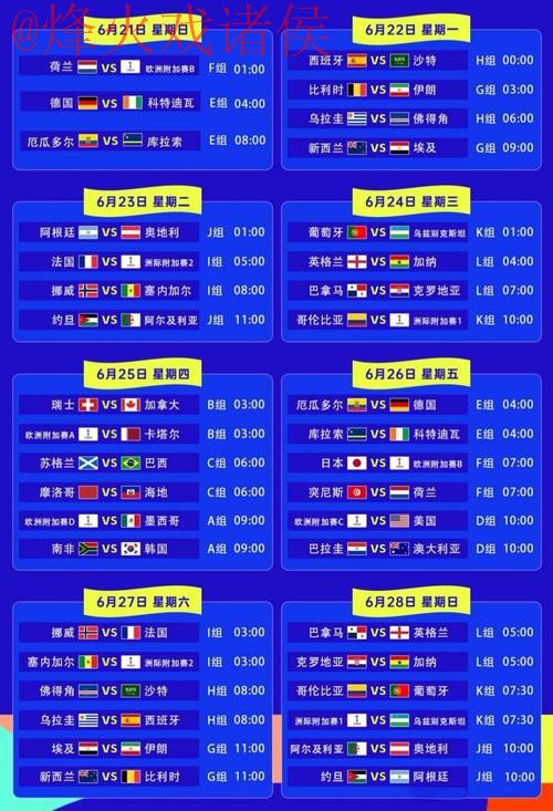 揭秘世界杯最佳预测软件排行