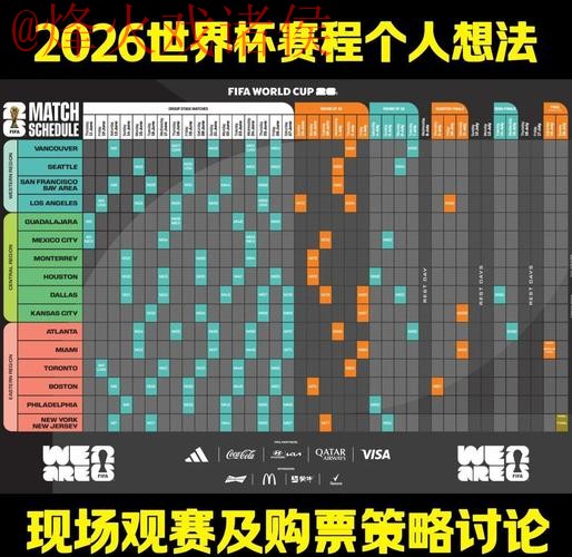 2026世界杯投注实时最佳策略解析