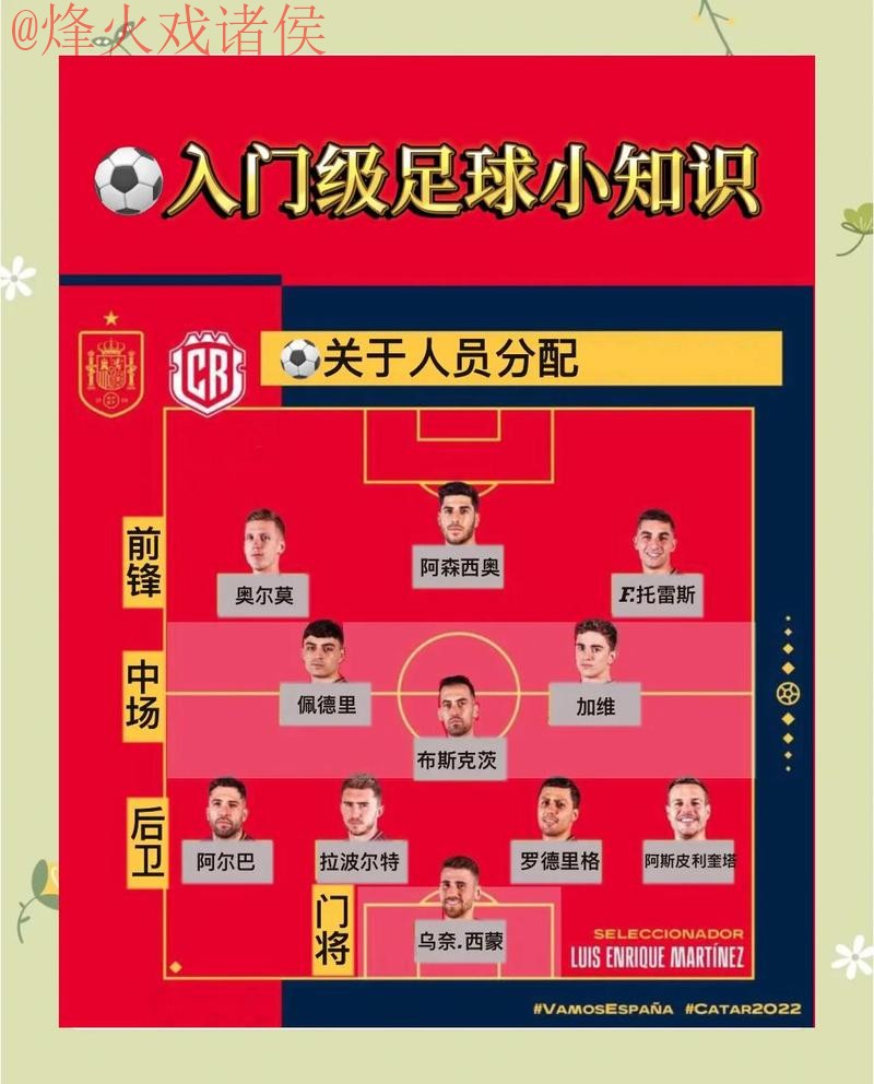 了解世界杯买球策略，增加胜率秘诀！